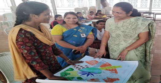 Institution Innovation Council